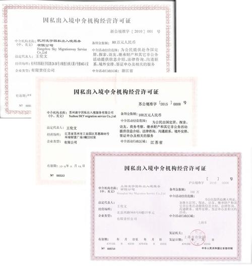从特许经营到放管服 中国因私出入境中介管理政策三十年变迁史